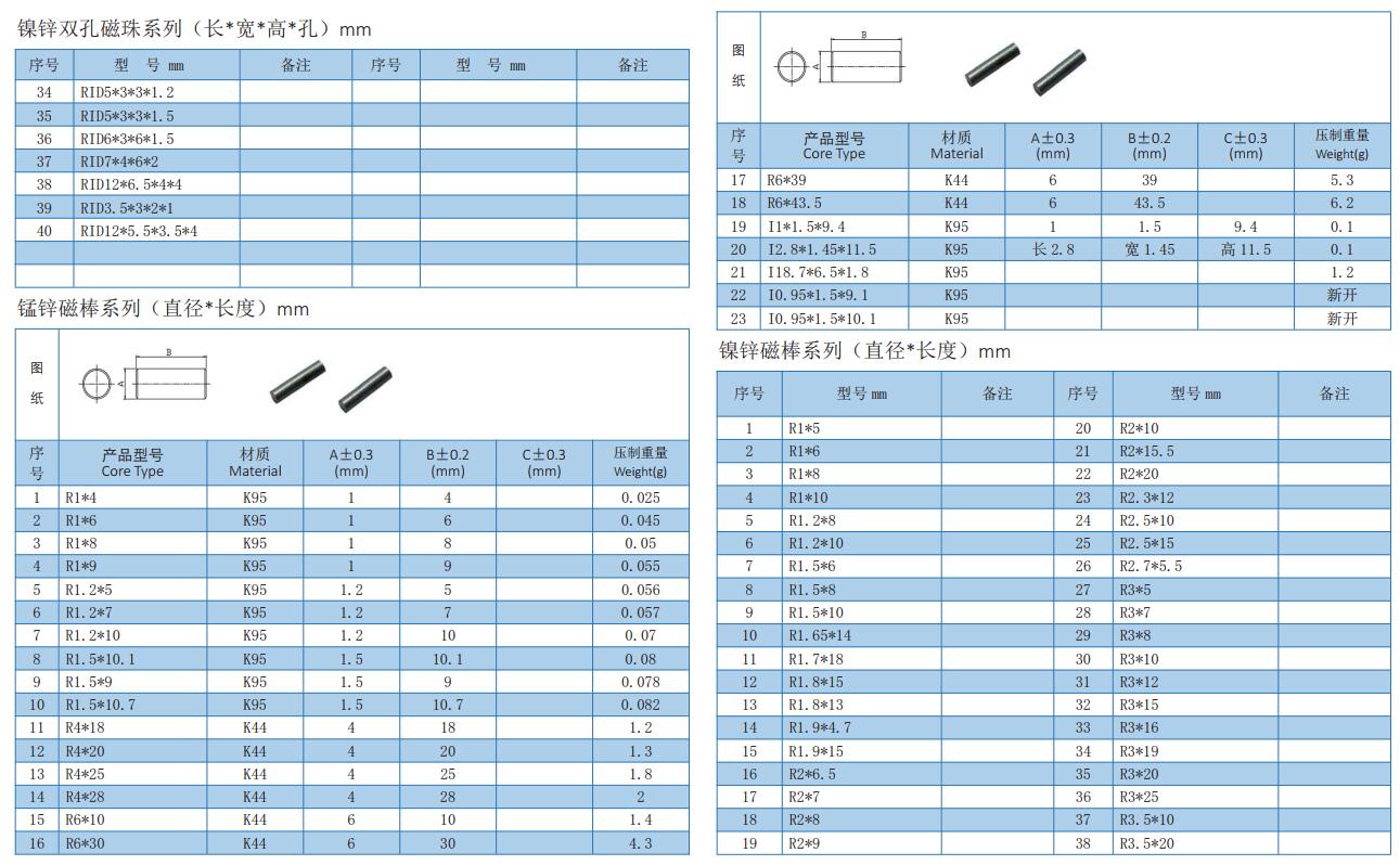 R&RH&RID-2.jpg